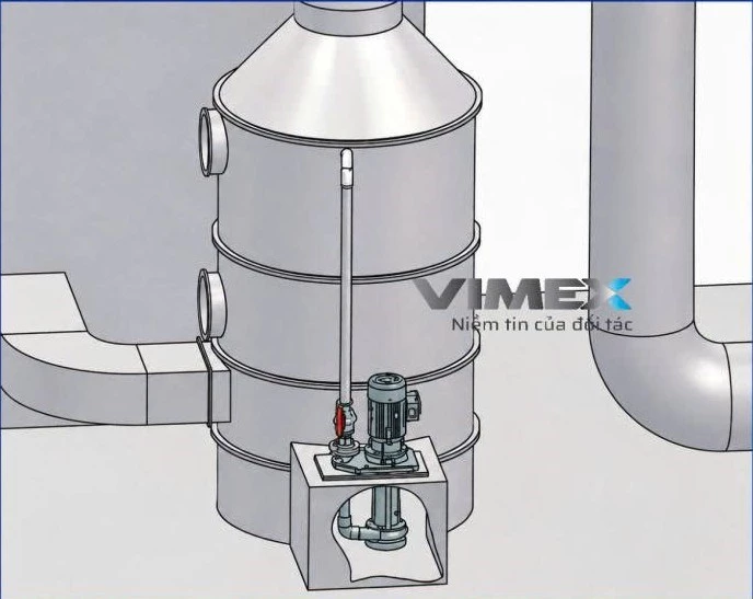 Bơm hóa chất trục đứng MIT MEIBAO ứng dụng trong hệ thống dập bụi và xử lý khí thải lò hơi
