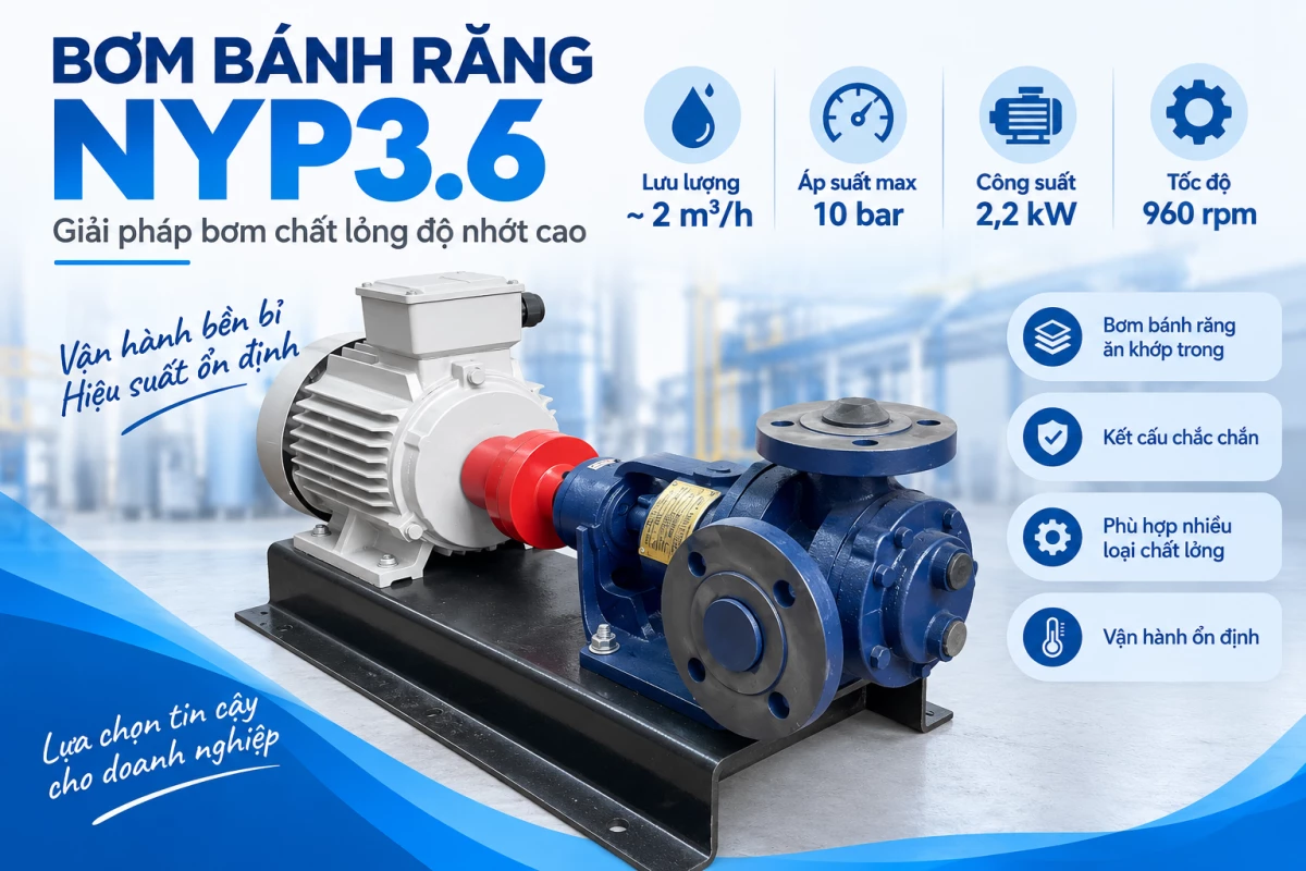 Bơm Bánh Răng NYP3.6 – Thông Số & Ứng Dụng