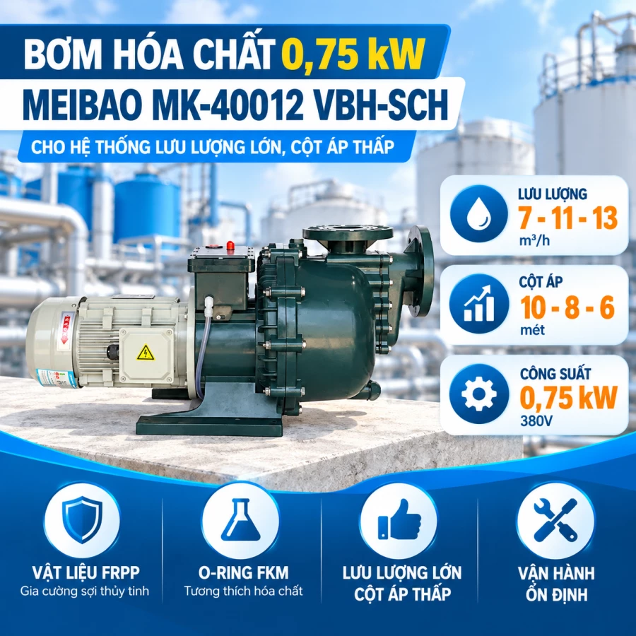 Bơm hóa chất 0,75 kW MEIBAO MK-40012