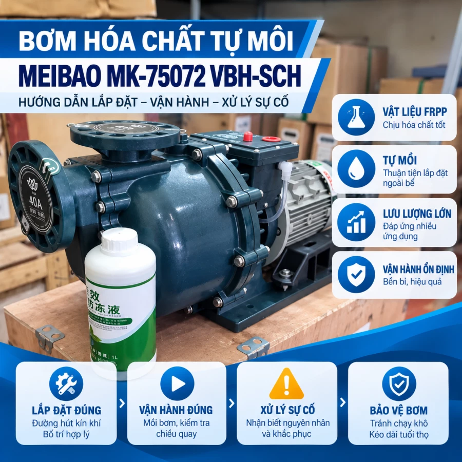 MEIBAO MK-75072 – Lắp đặt, vận hành, xử lý sự cố