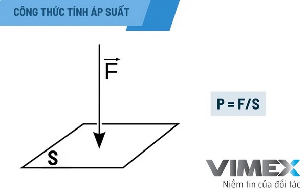 cong-thuc-tinh-ap-suat-tren-dien-tich-vimex